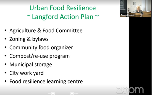 mary p brooke, urban food resilience, langford